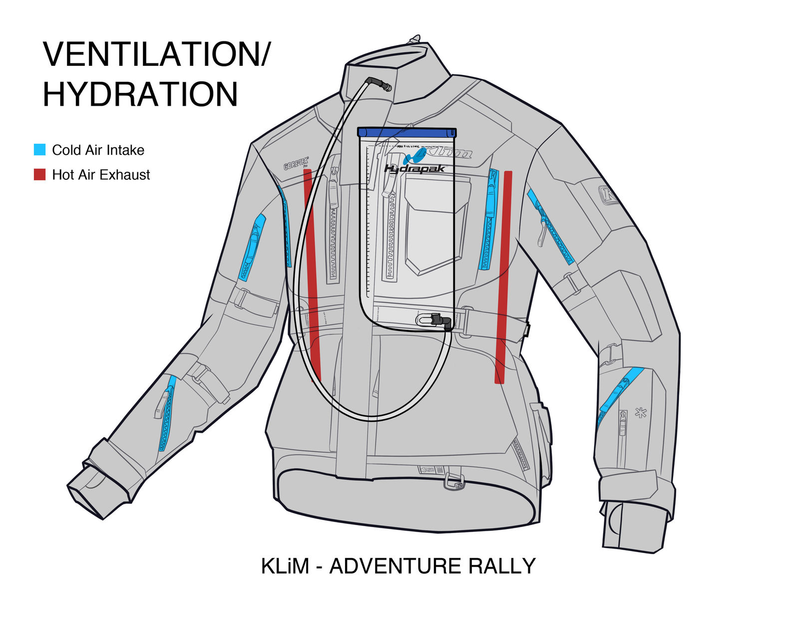 Adventure Rally Ventilation-medium